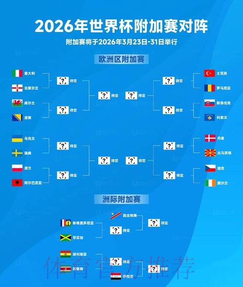 2026世界杯投注最新最佳策略指南