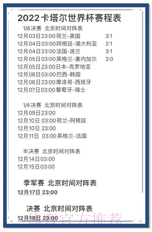 获取世界杯实时比赛结果与分析